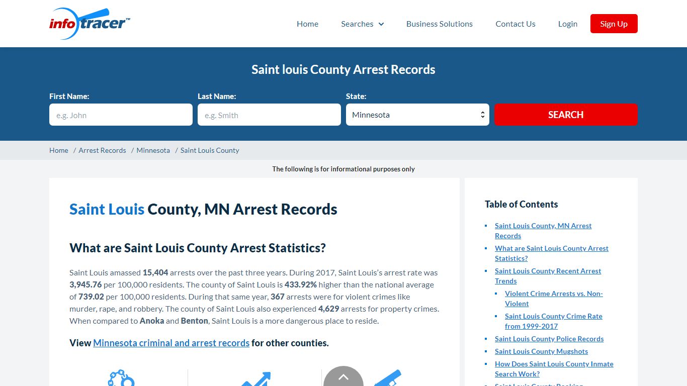 Saint Louis, MN Arrests, Mugshots & Jail Records - InfoTracer